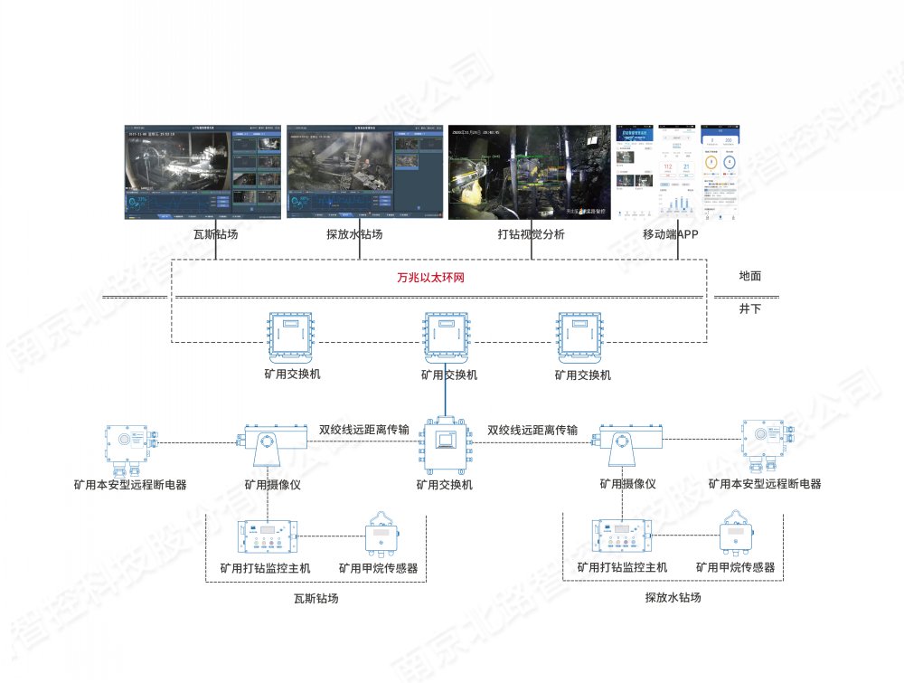 1639730202863894.png 打鉆管理 (2).png